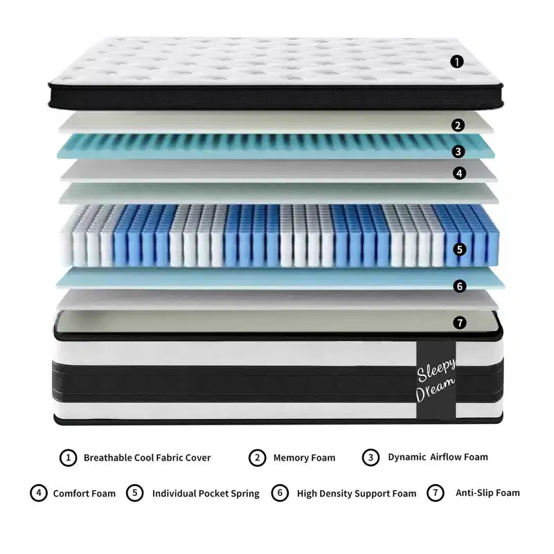 Matelas hybride de 30 cm, Housse respirante et certifiée fraîcheur, Mousse à mémoire de forme et ressorts ensachés individuellement, Soutien mi-ferme