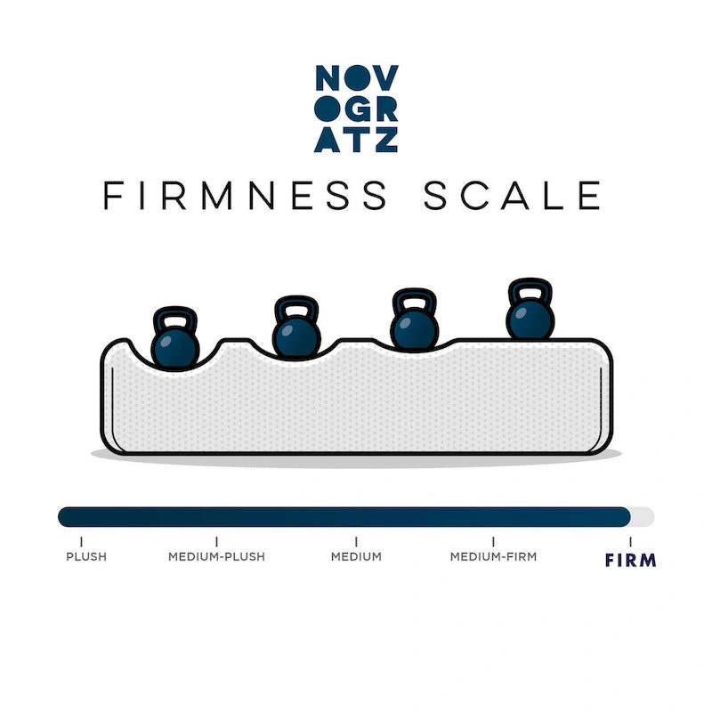 The Novogratz Brittany Sectional Futon Sofa